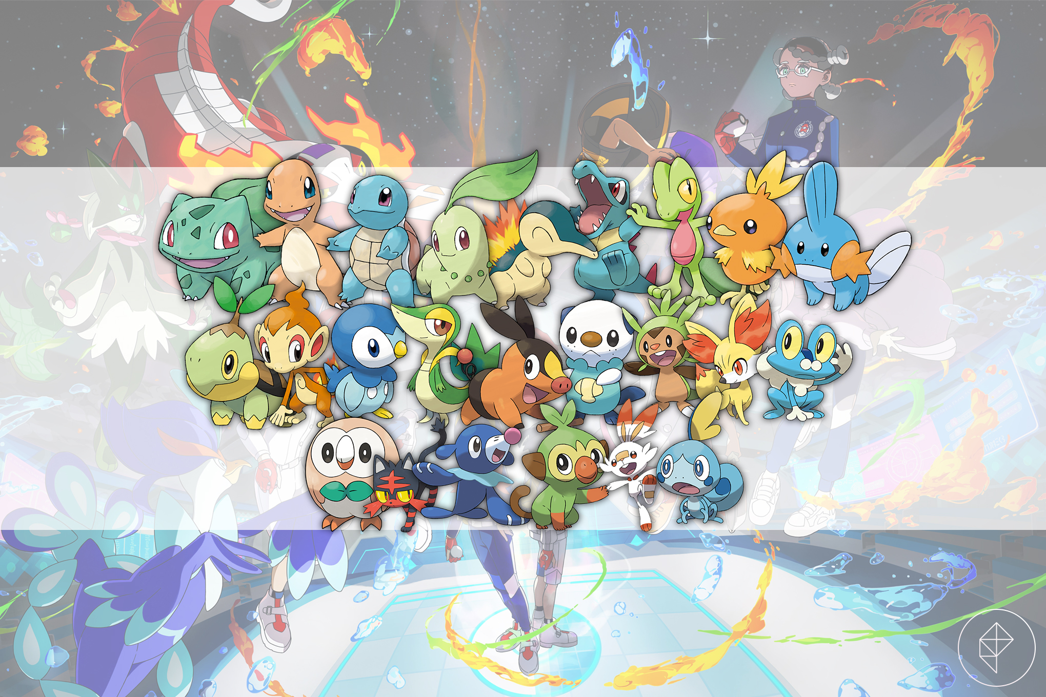 A collage of all the starter Pokémon from Kanto to Galar